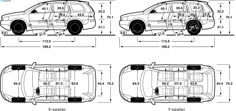 2007 Volvo XC90 SUV blueprint