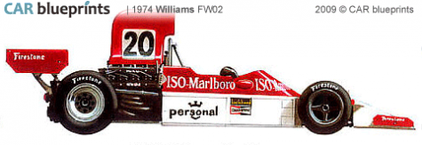 1974 Williams FW02 F1 OW blueprint