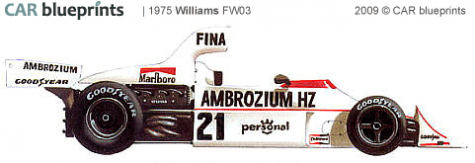 1975 Williams FW03 F1 OW blueprint