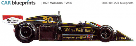 1976 Williams FW05 F1 OW blueprint