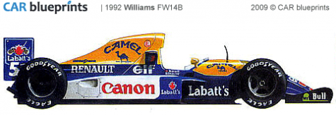 1992 Williams FW14B F1 OW blueprint
