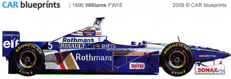 1996 Williams FW18 F1 OW blueprint