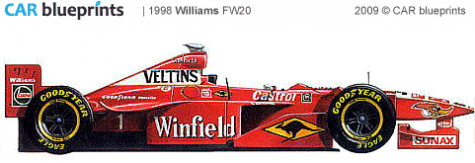 1998 Williams FW20 F1 OW blueprint