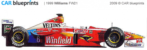 1999 Williams FW21 F1 OW blueprint