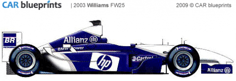 2003 Williams FW25 F1 OW blueprint