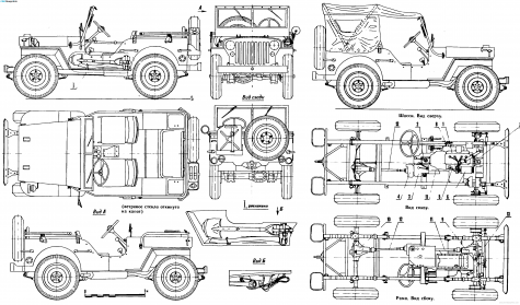 Willys MB Sovietic Edition SUV blueprint