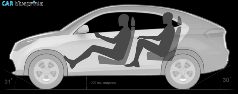 Yo-Mobile  SUV blueprint