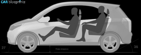 Yo-Mobile  Hatchback blueprint