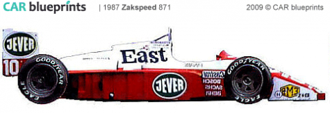 1987 Zakspeed 871 F1 OW blueprint